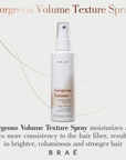 Gorgeous Volume Texture Spray 3.4 fl. oz