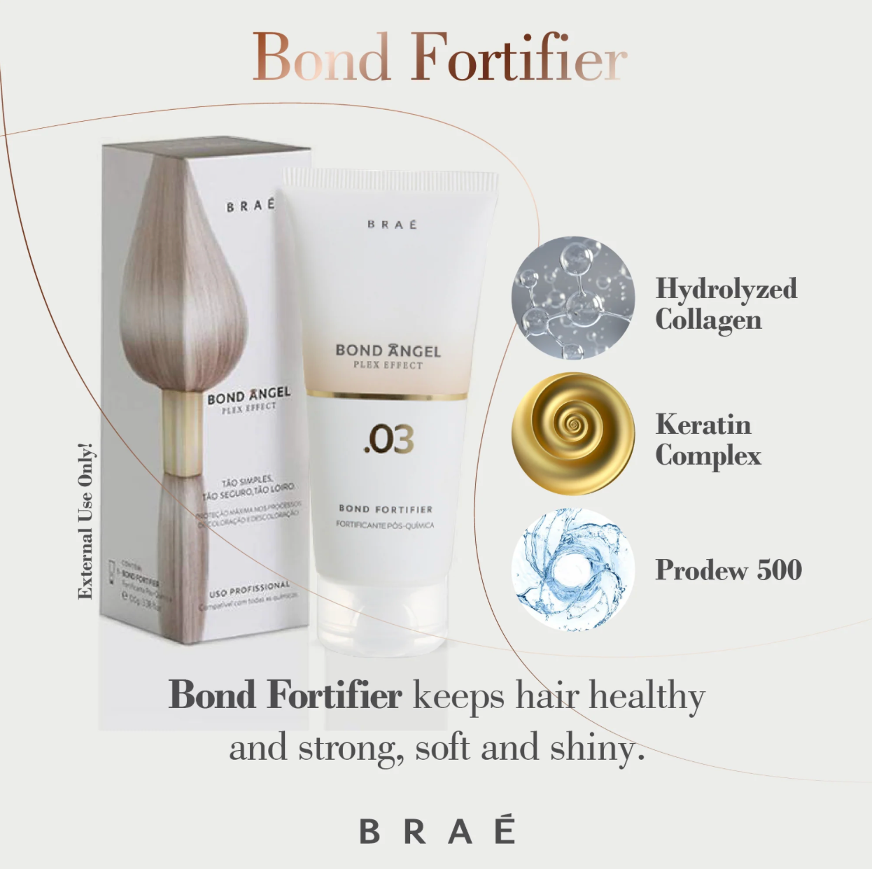 The Science Behind Brae Hair Professional's Fortifier 3 Step and How it Benefits Your Hair