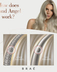 Bond Angel Plex Effect, Bond Multiplier Treatment Kit profesional para protección decolorante y colorante para todo tipo de cabello -500ml Paso 1, 2, 2