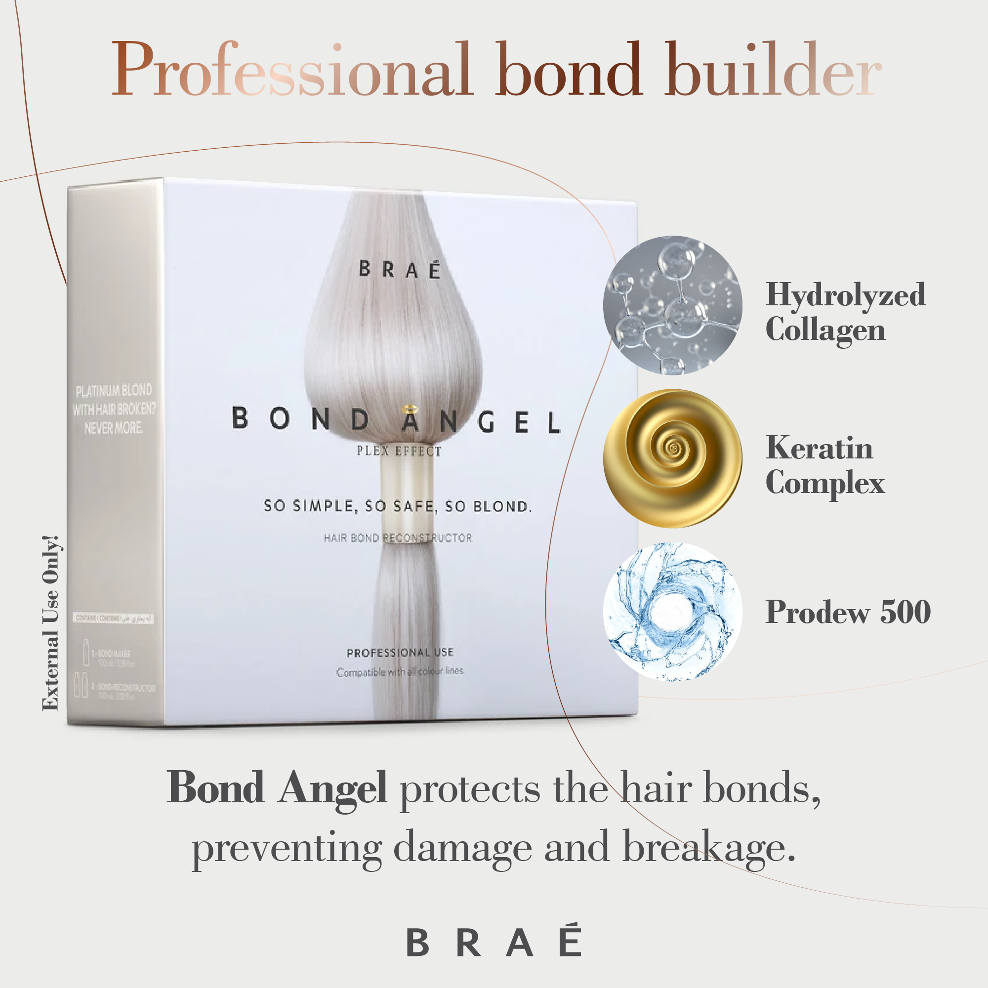 Bond Angel Plex Effect, Bond Multiplier Treatment Kit profesional para protección decolorante y colorante para todo tipo de cabello -500ml Paso 1, 2, 2