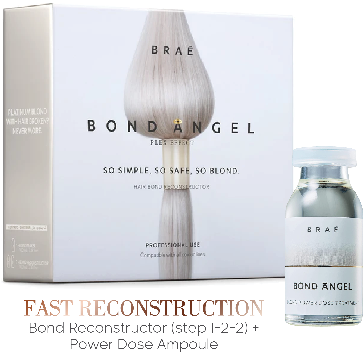 Fast Reconstruction: Bond Angel Kit + Bond Angel Power Dose