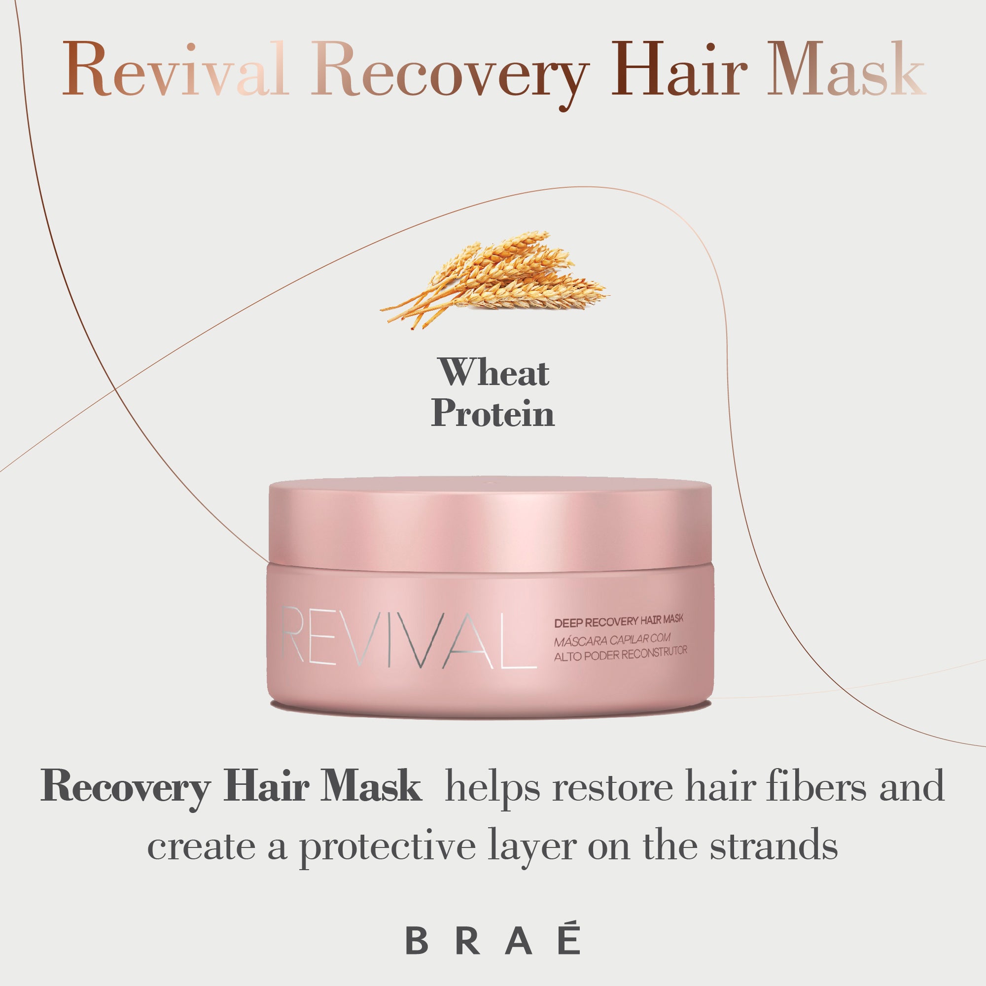 Revival Kit: Shampoo+Conditioner (8.45 fl. oz) + Deep Recovery Hair Mask (7.05 oz)